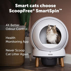 PetSafe ScoopFree SmartSpin™ slimme kattenbak met app en automatische reiniging